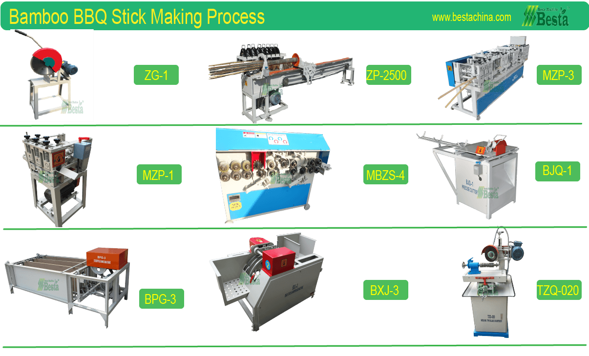 SKEWER MAKING MACHINE